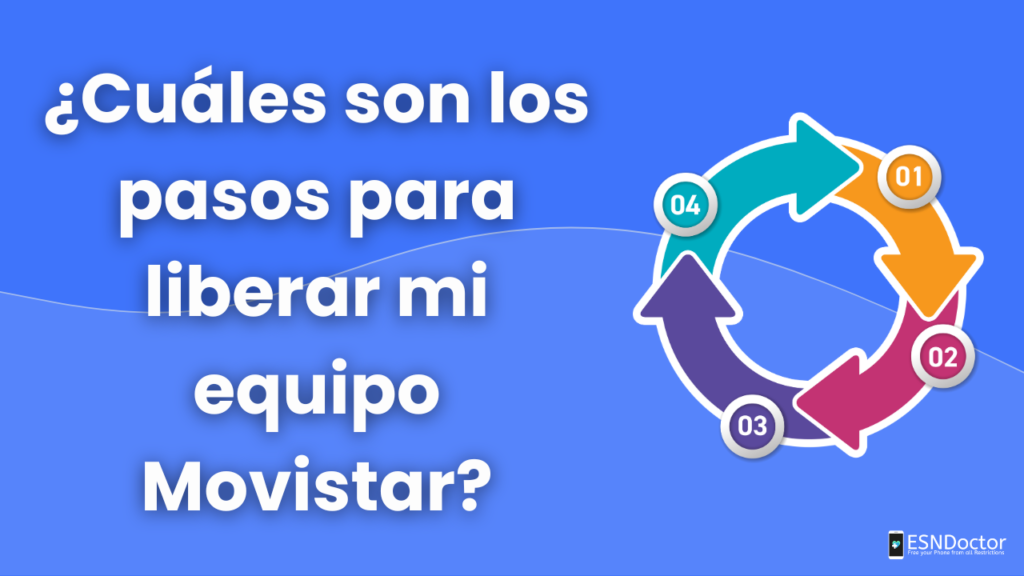 ¿Cuáles son los pasos para liberar mi equipo Movistar?