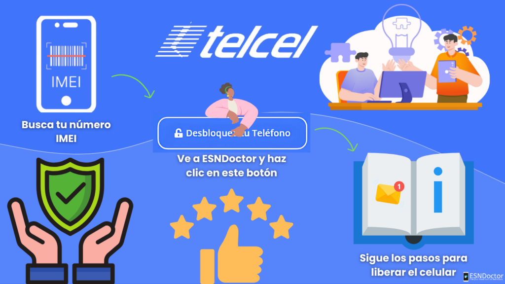¿Cómo liberar un celular telcel permanentemente?