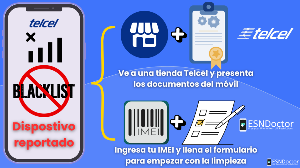 ¿Qué pasos debo seguir para liberar mi equipo Telcel?
