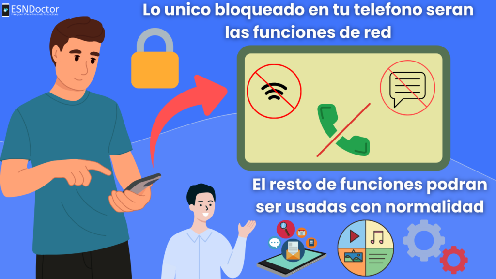 ¿Se puede usar un celular bloqueado por IMEI?