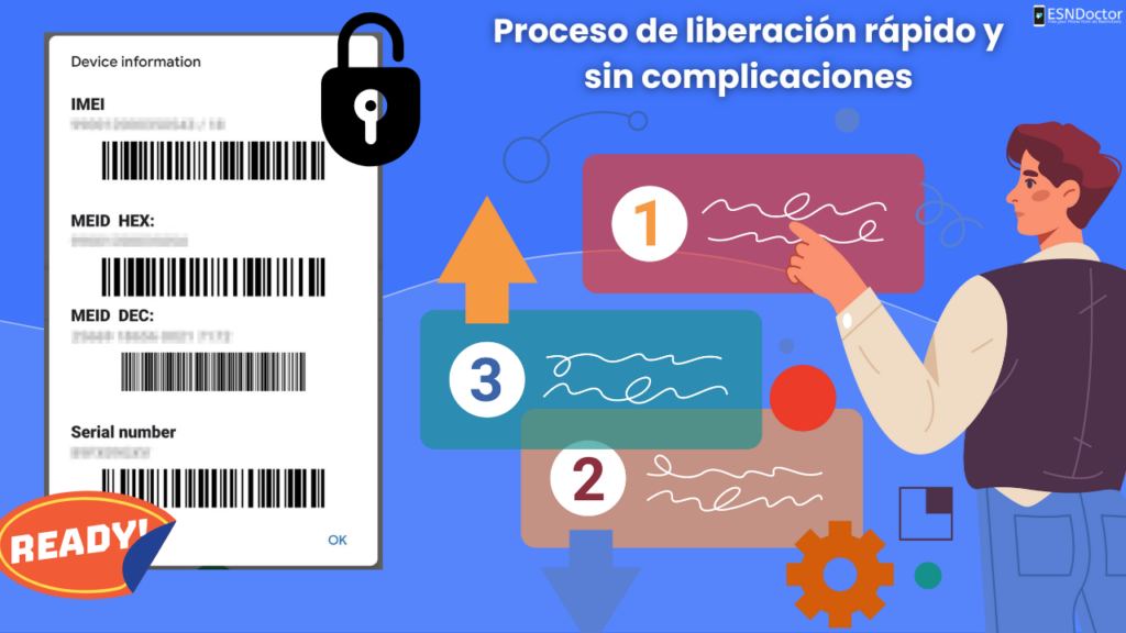 Desbloquear un teléfono es una tarea sencilla para nosotros