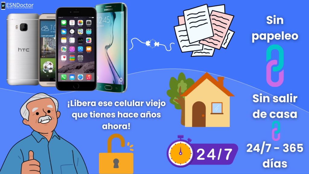 La mejor forma de liberar gratis por IMEI ese celular que ya no usas