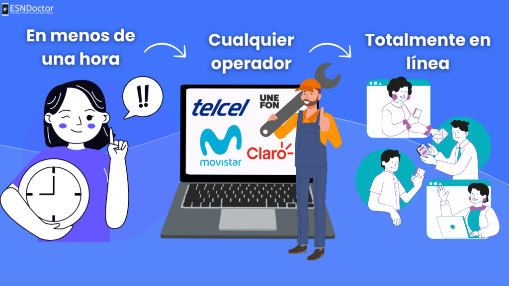 La mejor web app en línea para liberar iPhone gratis por IMEI