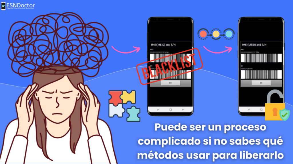 ¿Liberar un celular por IMEI es complicado?