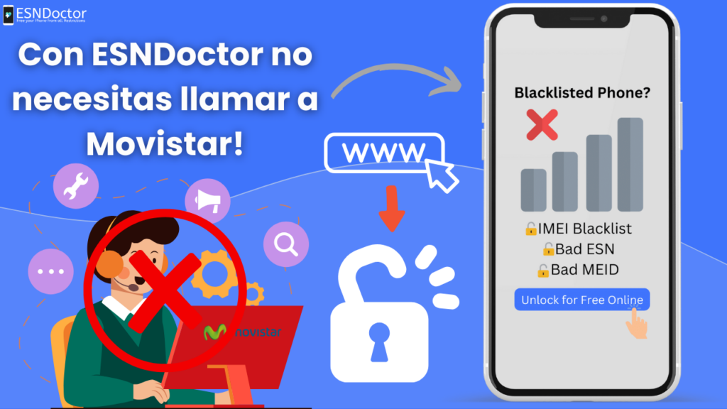Libera tu celular sin tener que llamar a Movistar