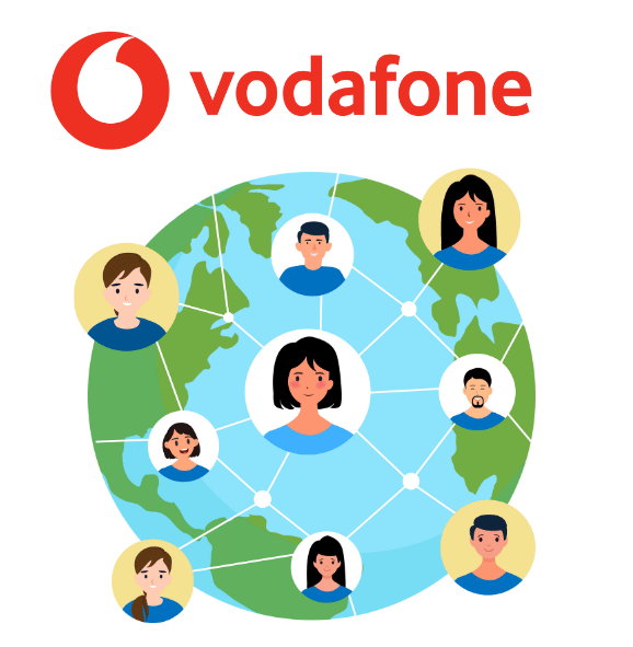 desbloquear imei Vodafone