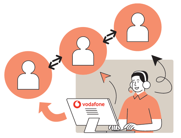 desbloquear imei Vodafone