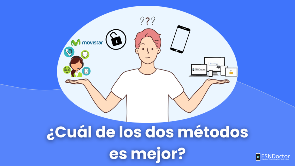 ¿Es mejor usar un servicio de desbloqueo o llamar a Movistar?