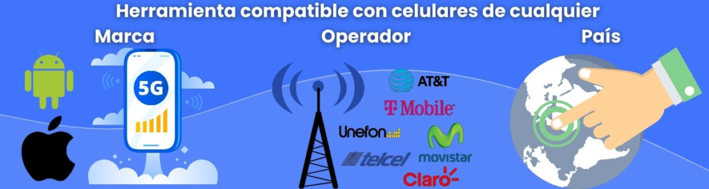 Libera un celular por IMEI en cualquier país y operador