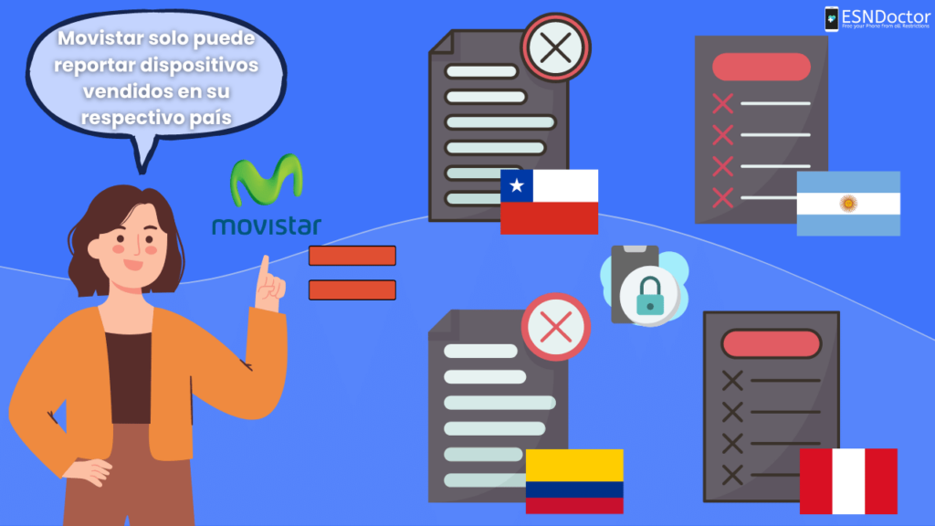 ¿Movistar tiene full acceso a la blacklist?