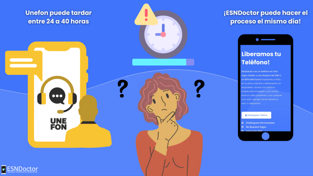 ¿Cuánto lleva desbloquear mi Unefon?