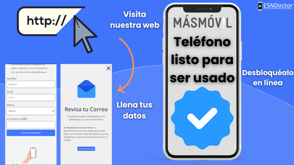Aprende aquí rápidamente a desbloquear MásMóvil