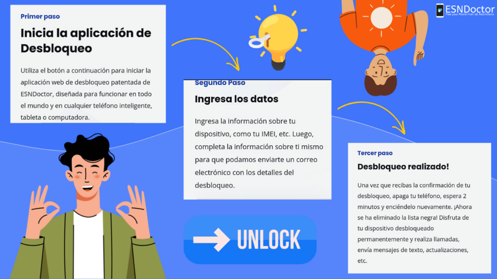 ¿Cómo desbloquear Yoigo con solo el IMEI?