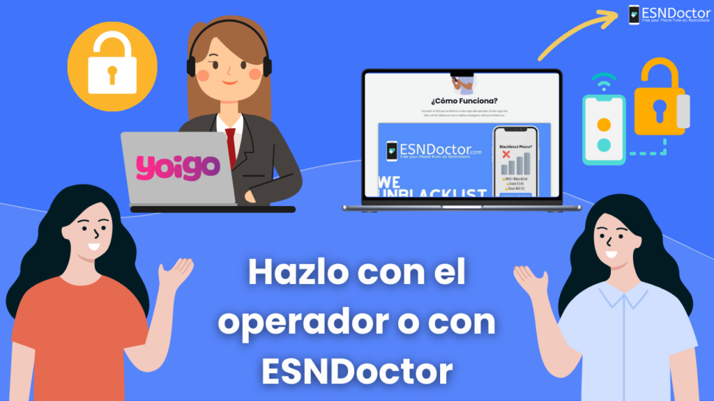 ¿Puedo recuperar mi red si el IMEI está reportado?
