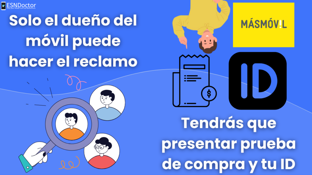 ¿Quién puede hacer el reclamo de un reporte?
