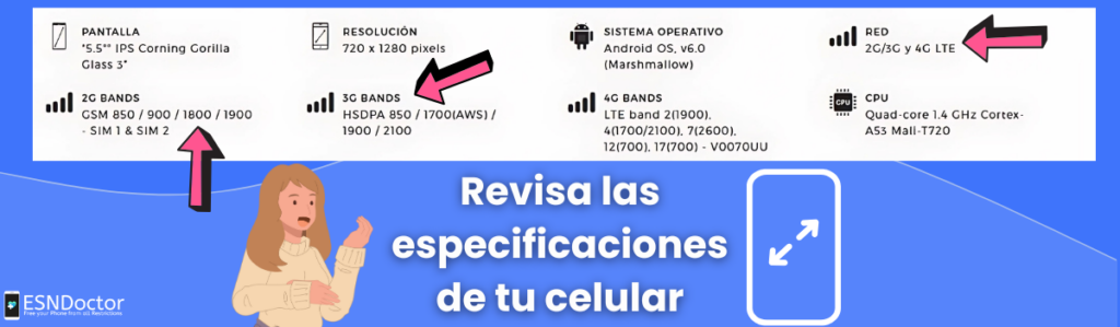 ¿Cómo sé si mi celular funciona en mi país?