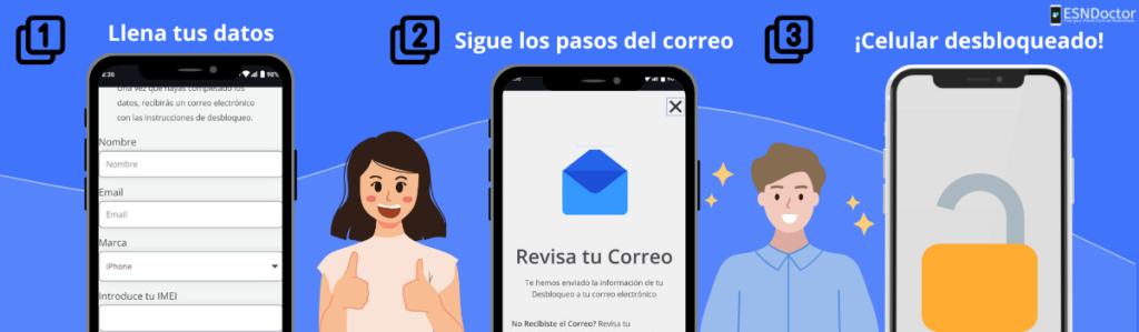 ¿Cómo activar el servicio de ESNDoctor para mi IMEI?