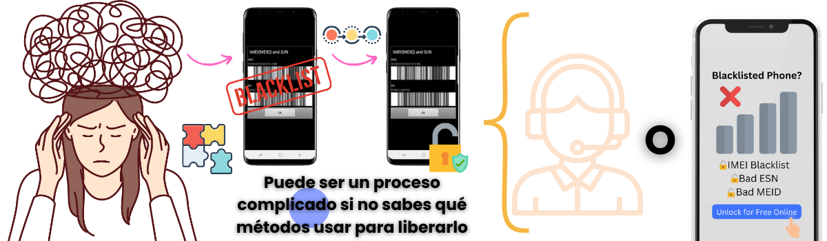 ¿Liberar un celular por IMEI es complicado?
