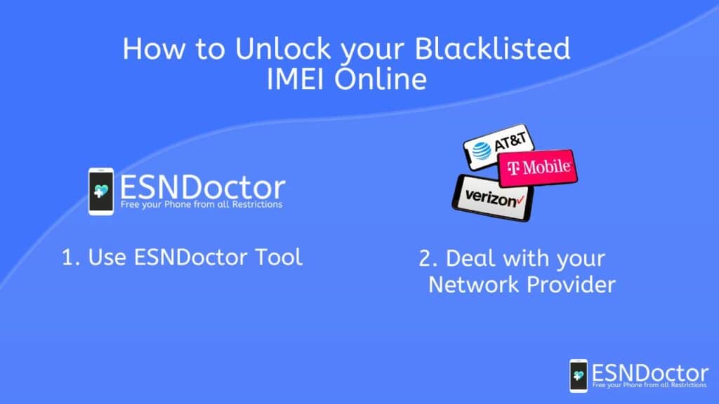 How to Unlock your Blacklisted IMEI Online