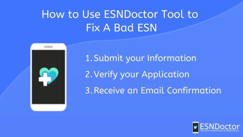 How to Use ESNDoctor Tool to Fix A Bad ESN