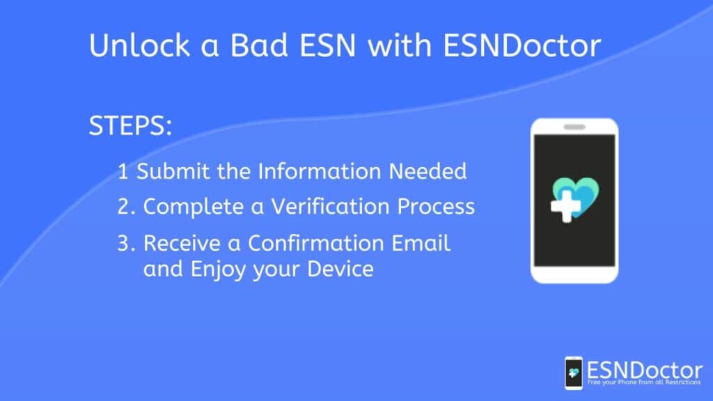 Unlock a Bad ESN with ESNDoctor
