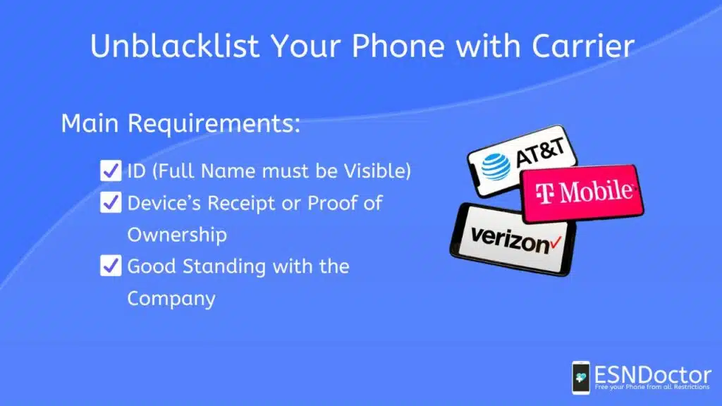 Unlock your Phone with the Carrier