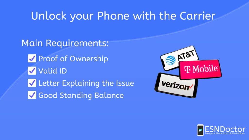 Unlock your Phone with the Carrier