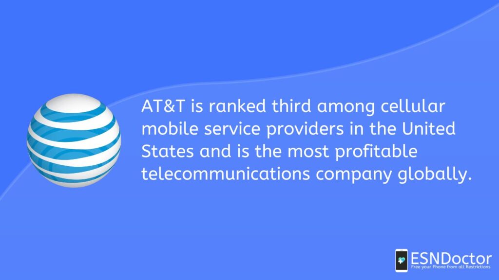 What is AT&T