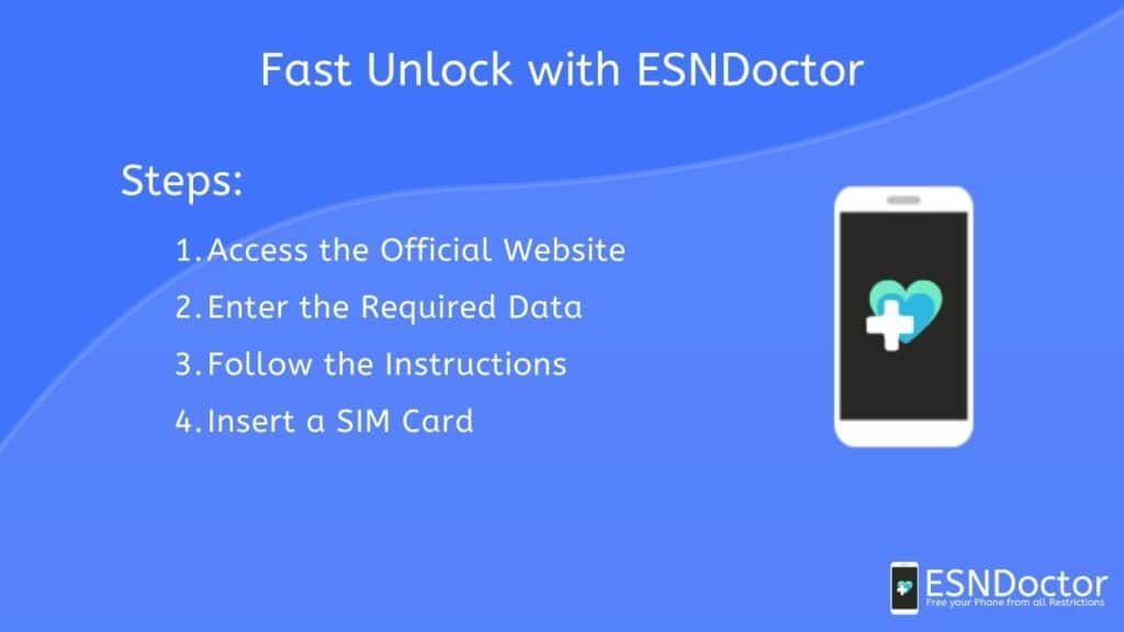 Fast Unlock with ESNDoctor