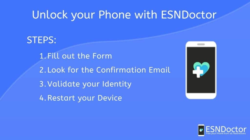 Unlocking your Phone with ESNDoctor