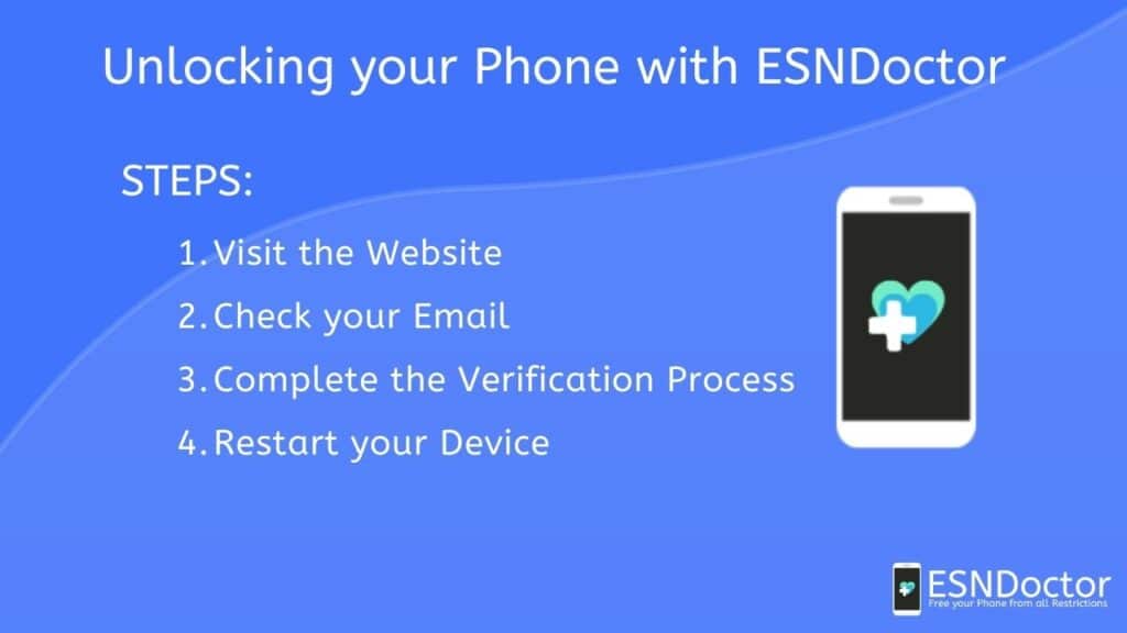 Unlocking your Phone with ESNDoctor