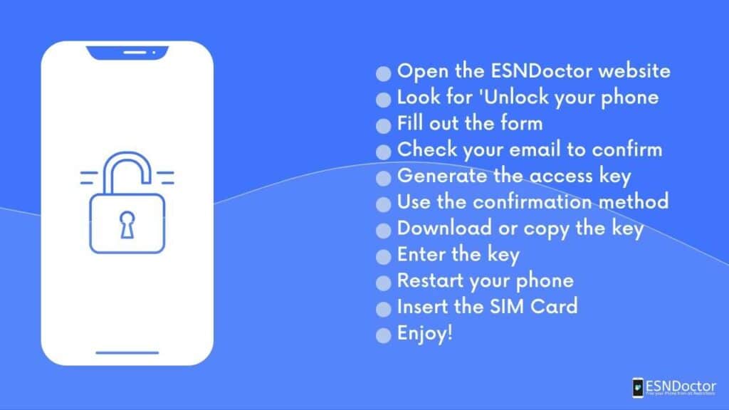 The ultimate guide to unlock bad ESN Sprint phones