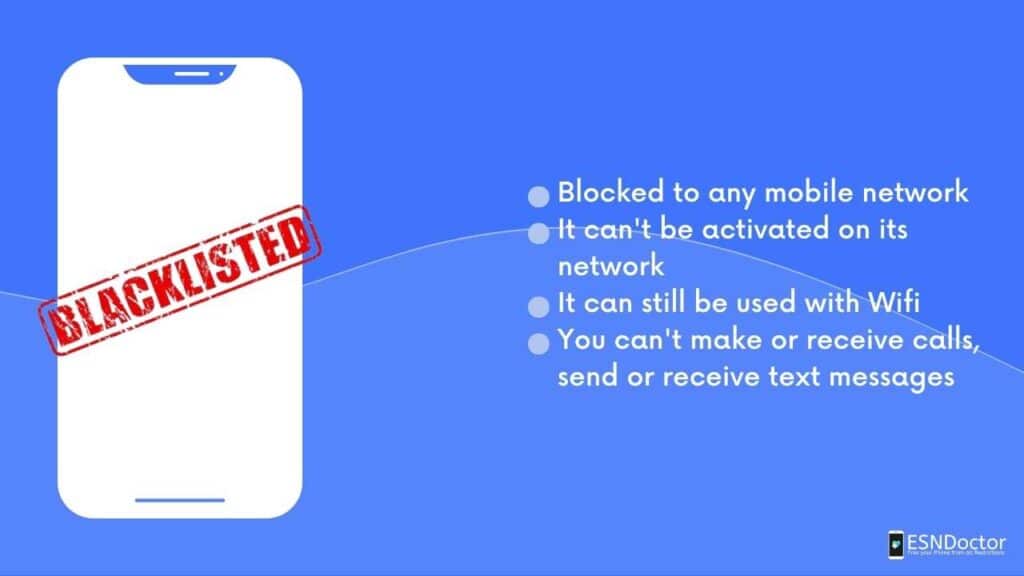 Blacklisted IMEI or ESN? Learn how to unlock bad ESN Sprint phones
