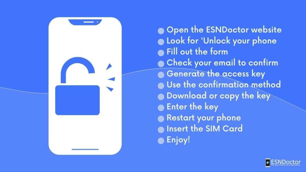 Unlock your phone with ESNDoctor
