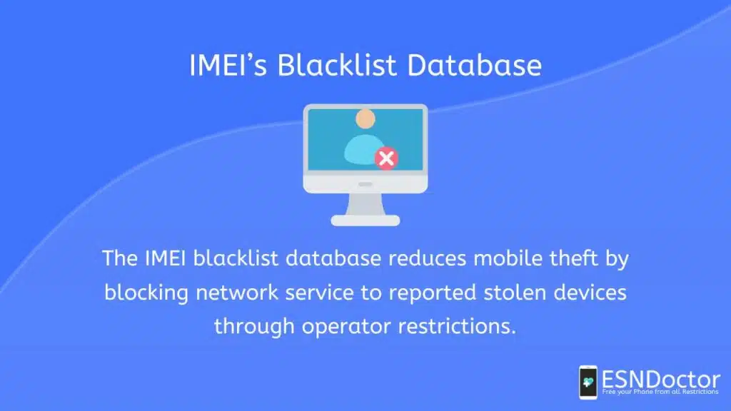 What is the IMEI Blacklist?