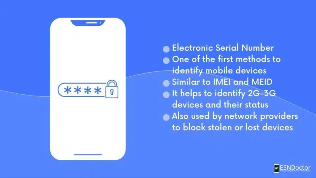 Everything about the ESN