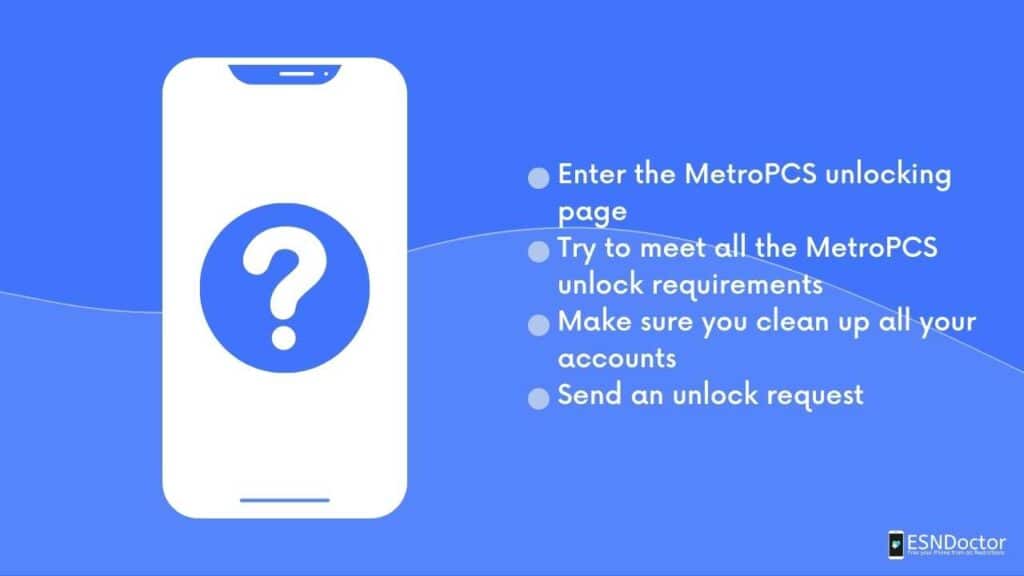 A step-by-step guide about the MetroPCS IMEI Unlock Check service