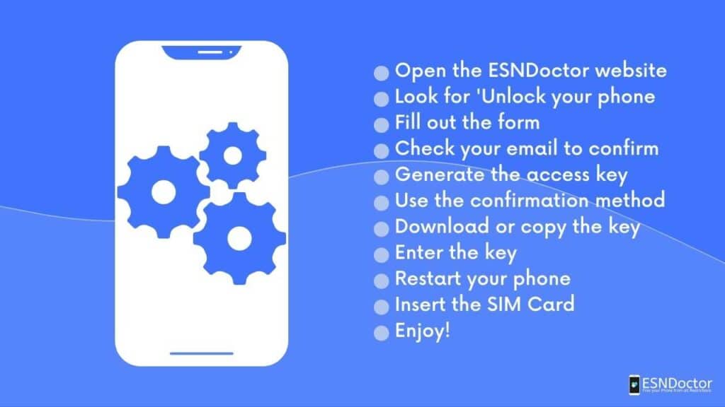 A step-by-step guide on how to use the ESNDoctor IMEI Unlock Samsung tool