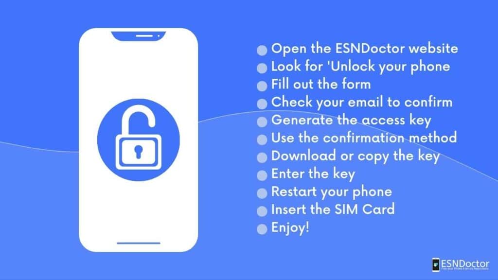 A step-by-step guide on how to unlock your bad ESN iPhone 11