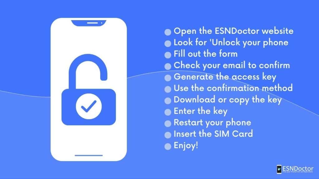 Use our IMEI iCloud unlock service in 3 simple steps