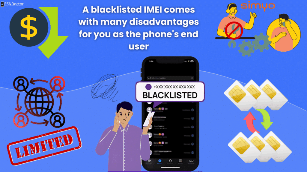 Disadvantages of a Blacklisted iMEI