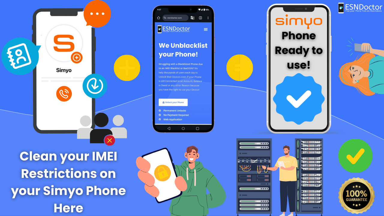 Simyo IMEI Unlock: Permanently Unlock a Phone Today!