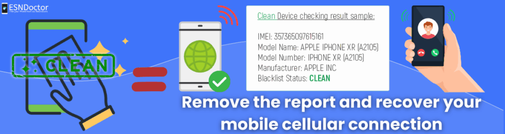 What is the Blacklist Unlock Process for?