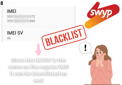 Can an IMEISV be Blacklisted by Swyp?