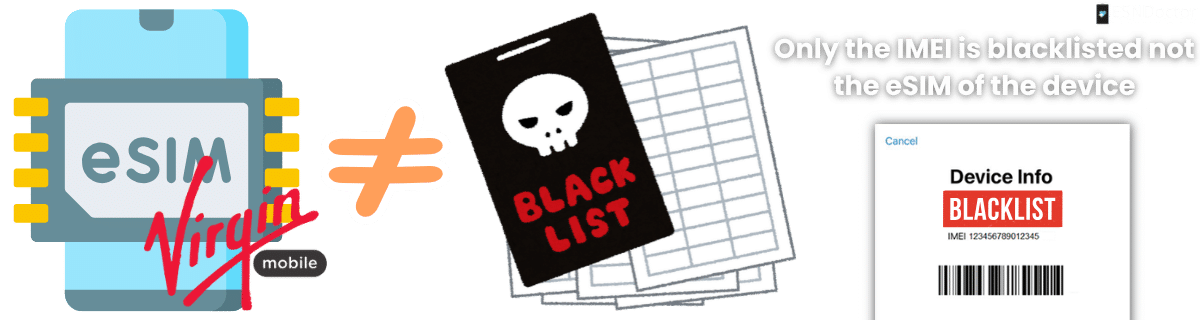 Can an eSIM IMEI be Blacklisted?