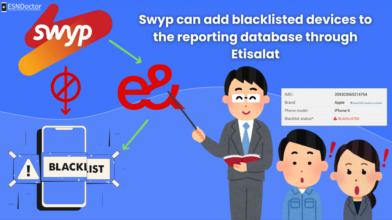 Is Swype able to Blacklist Mobile Devices?