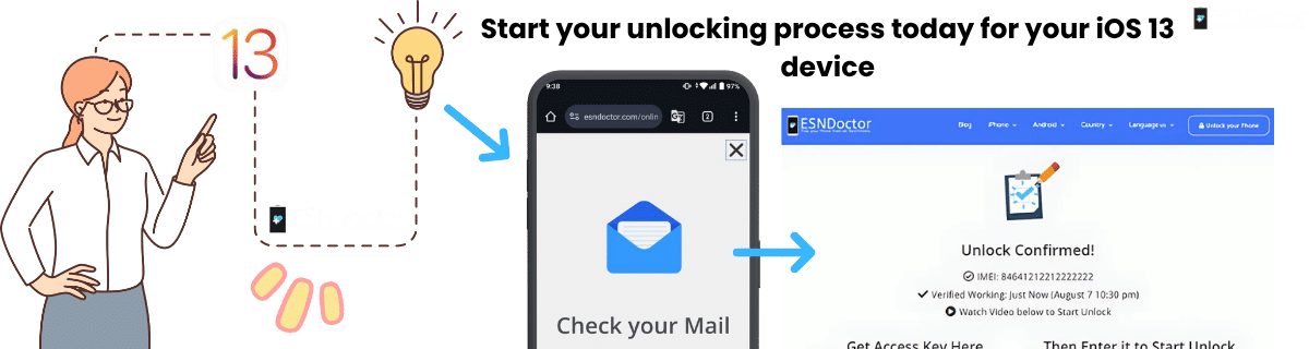 How can ESNDoctor IMEI Blacklist Removal iOS 13?