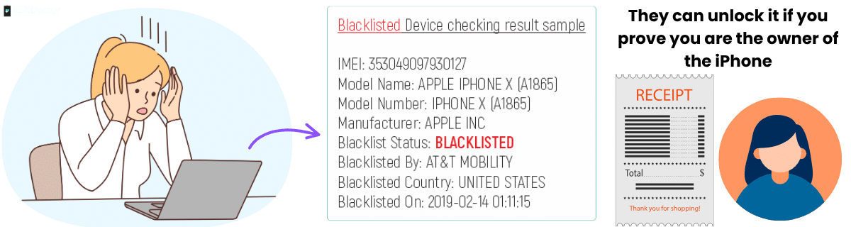If an iPhone was Reported by Mistake, can the Carrier Remove It from the Blacklist?