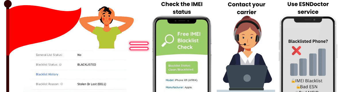 What to do if your iPhone is Flagged and Blacklisted?