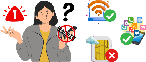 Why do Wi-Fi, Apps, and Apple ID still operate normally in Blacklisted iPhones